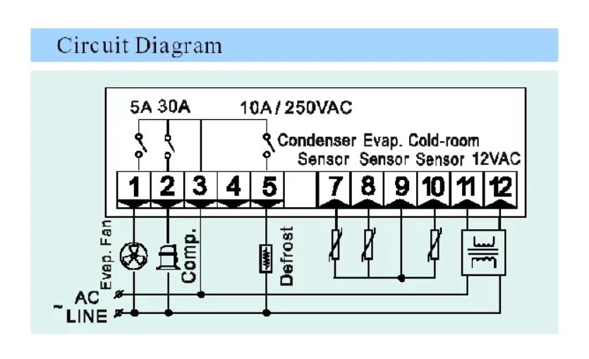 SHANGFANG SF-108 Digital Temperature Controller