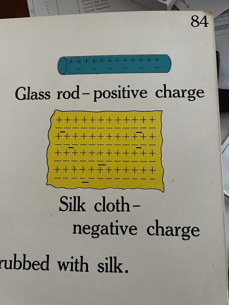 VINTAGE A.J. Nystrom Elementary science chart Electromagnets chart 24 x18.5