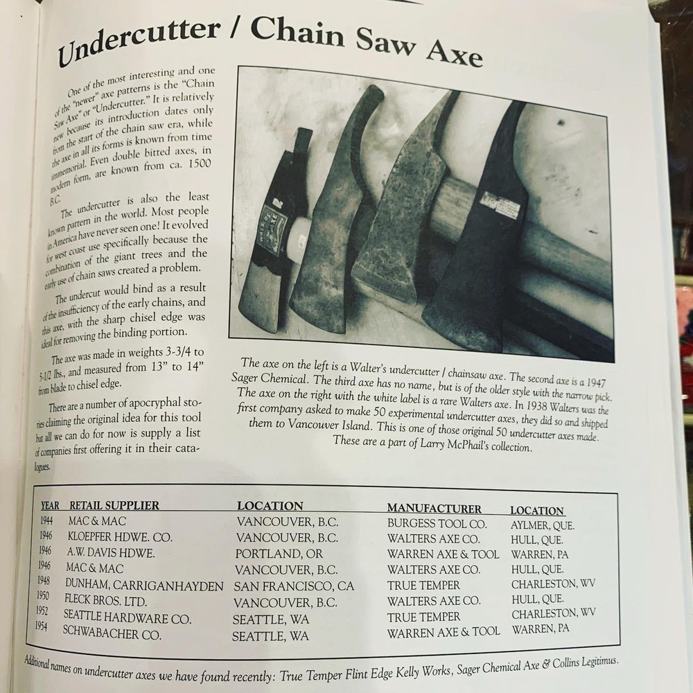 Warren script Undercutter/Chainsaw Axe on Smoked Hickory