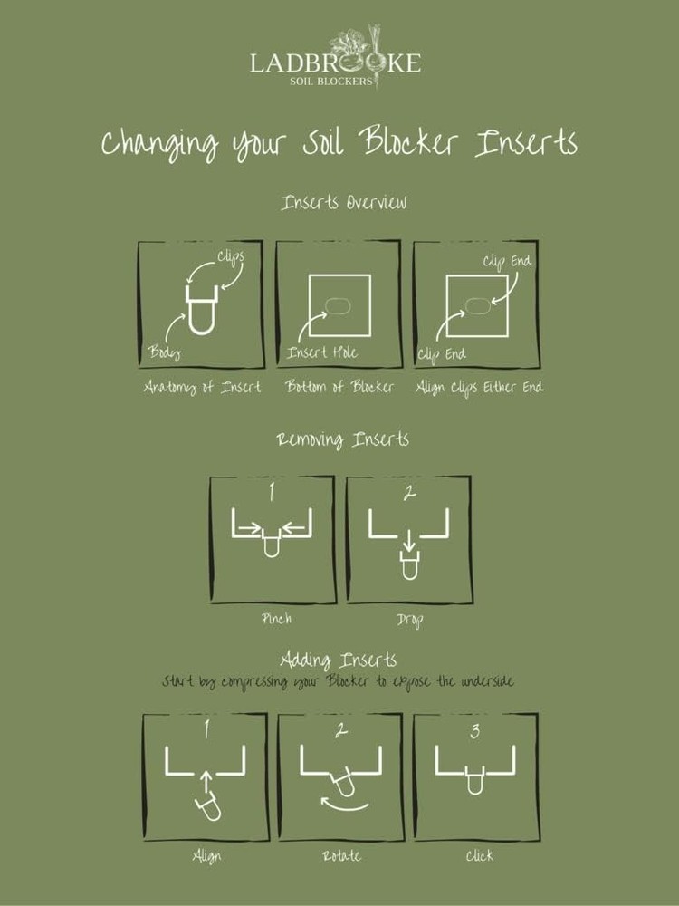 4-Pack Durable Snap-In Cubic Inserts for Efficient Soil Blocking Techniques