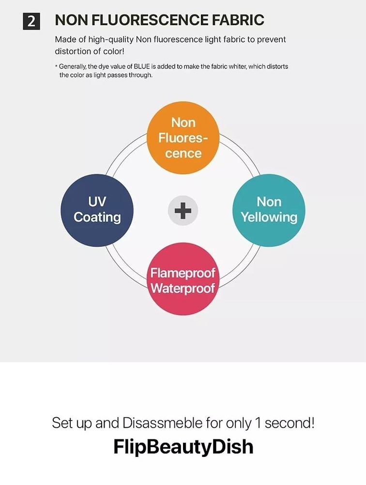 SMDV SPEED-BOX FLIP BEAUTY 20 Quick Soft-box Diffuser for S-Light S-Lite Flash