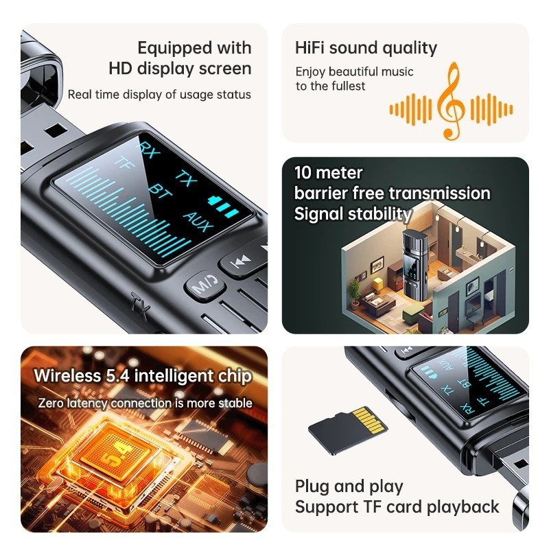 Bluetooth 5.4 Audio Receiver Transmitter AUX USB Audio adapter LED Dispaly TF