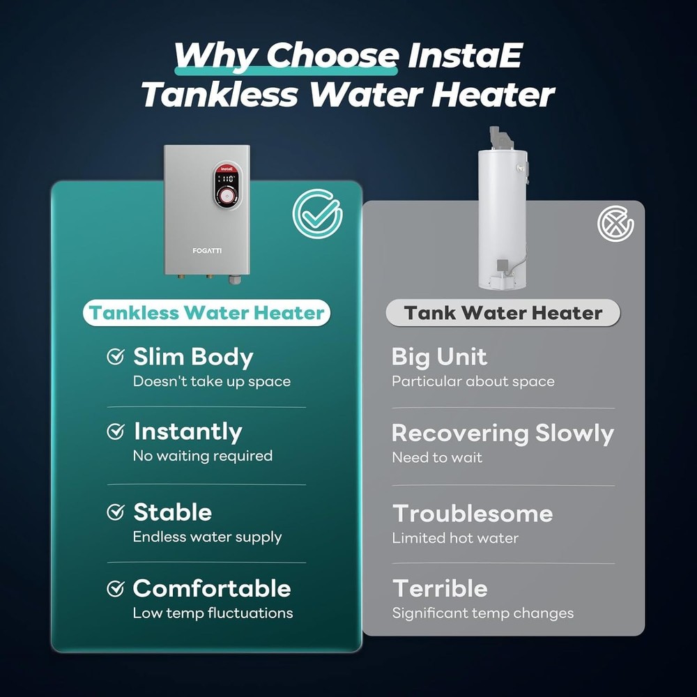 FOGATTI 11kW Electric Tankless Water Heater 240V 2.6GPM Instant Hot Water Heater