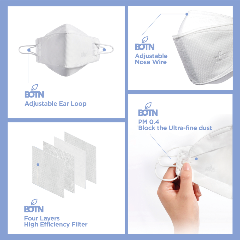 BOTN KF94 Medium White Mask MADE IN KOREA