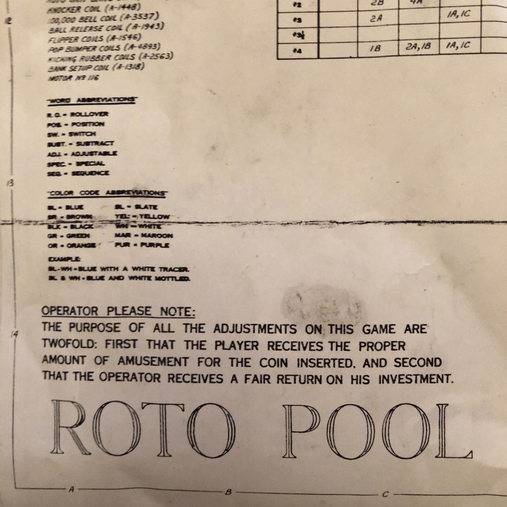 Gottlieb Roto Pool Pinball Machine Schematic