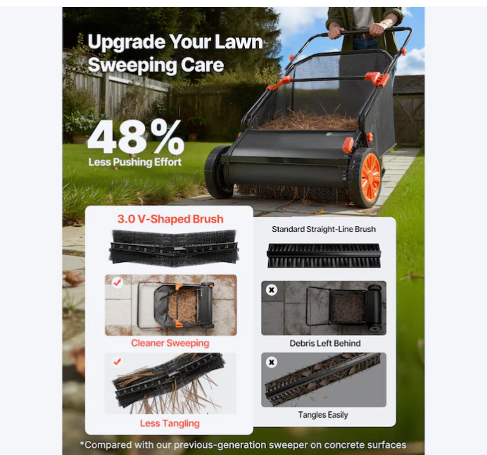 VEVOR 26" Push Lawn Sweeper – 7 cu ft Hopper, Adjustable Brushes