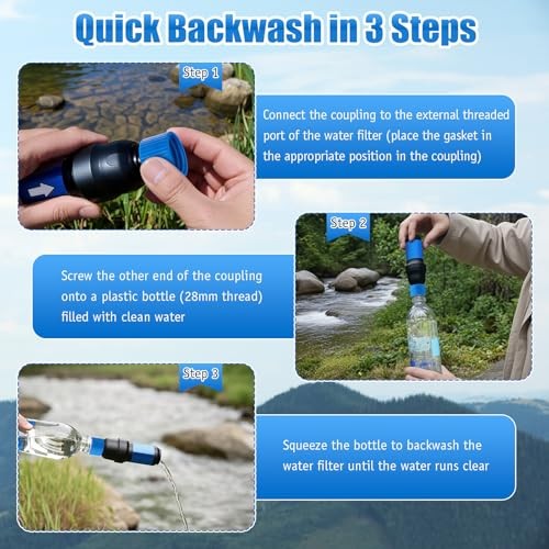 Water Filter Coupling Kit, Compatible with 28mm External Threaded Water 6