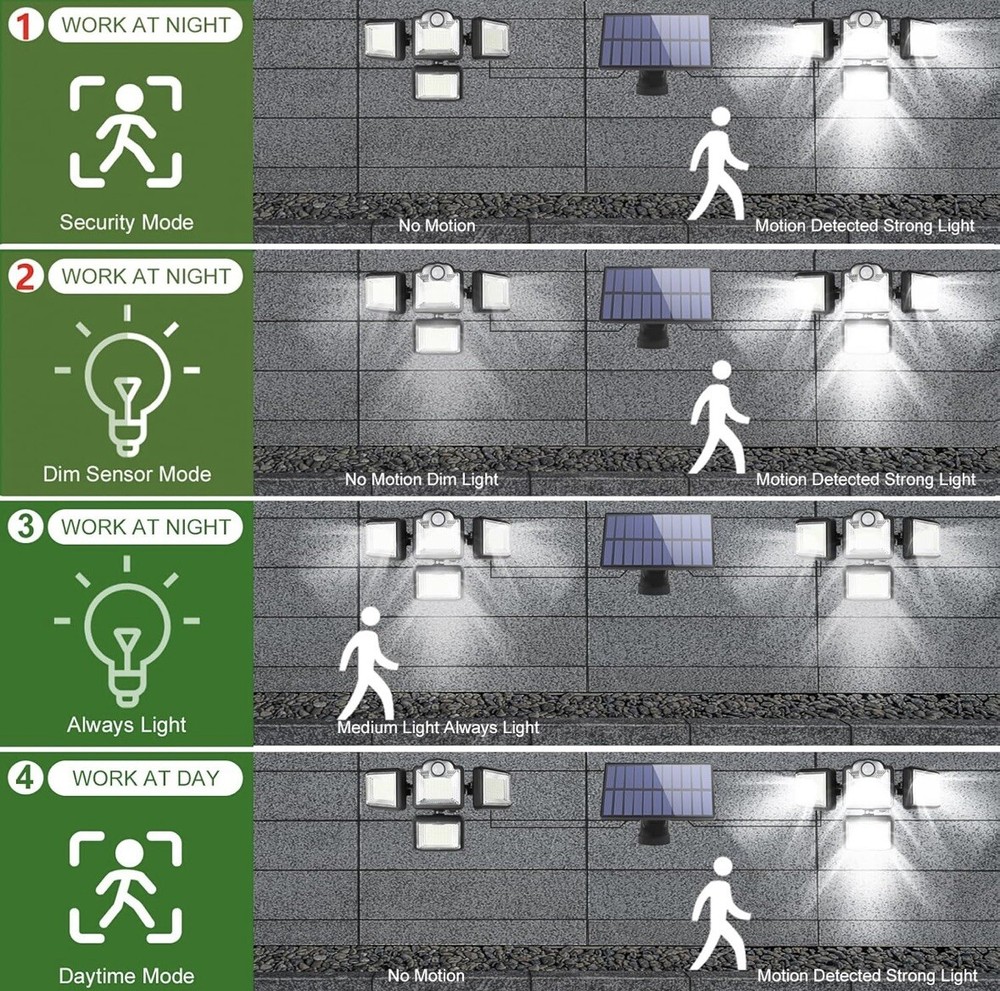 2 Packs Solar Security Lights Outdoor 3 Head Motion Sensor Lights Adjustable