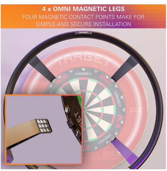 Target Omni Scoring System - NEW IN BOX