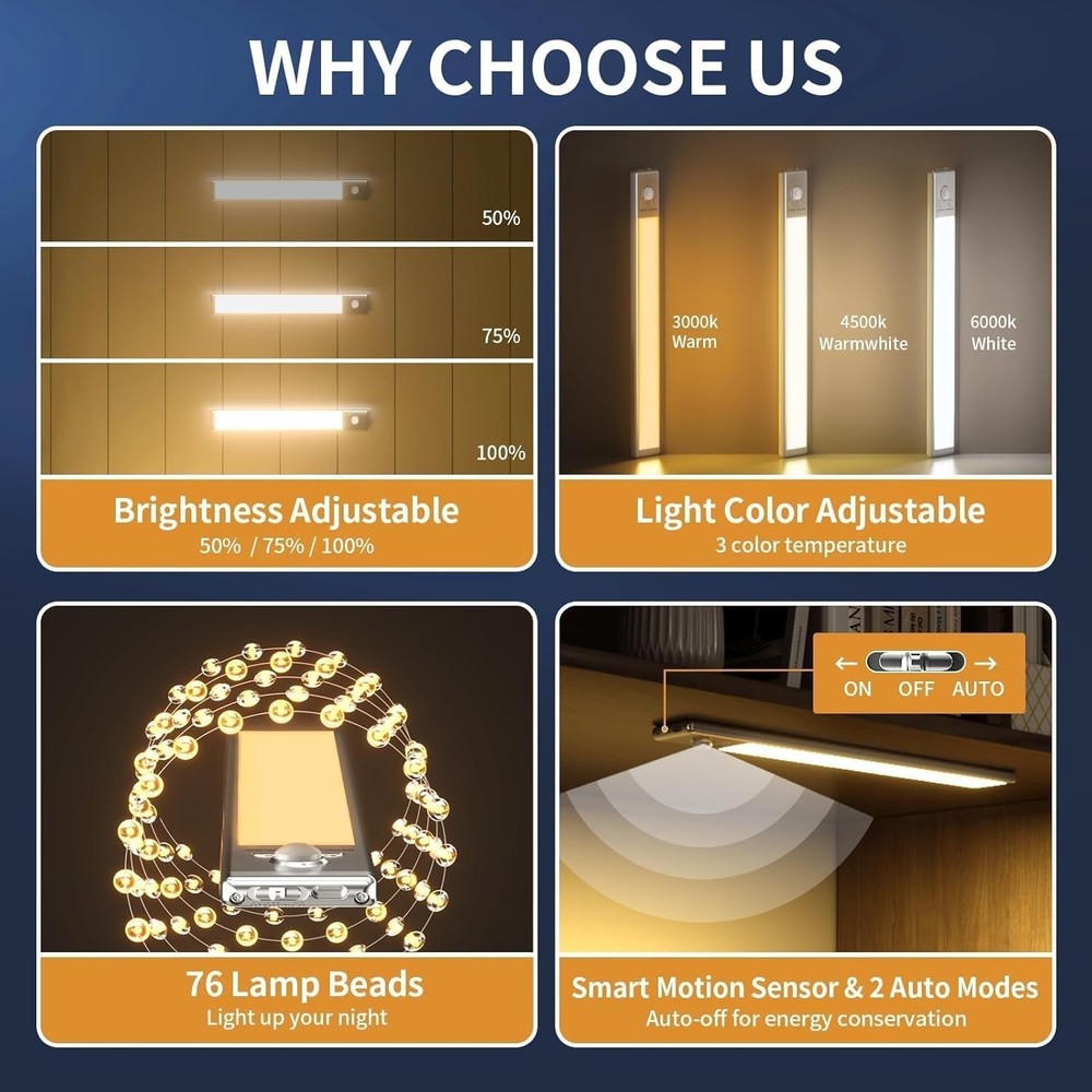 76 LED Motion Sensor Light, 2 Pack USB Rechargeable under Cabinet Lights