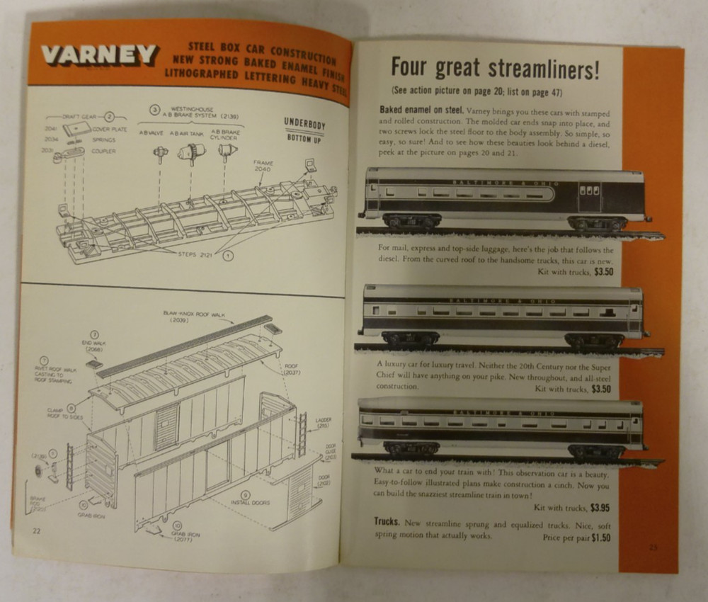 Model Locomotives & Rolling Stock 1956 Edition