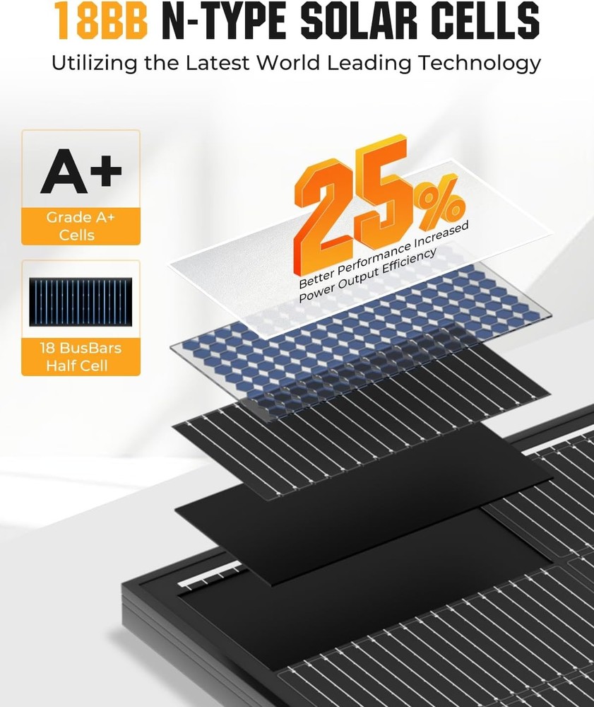200W 12V N Type Solar Panel