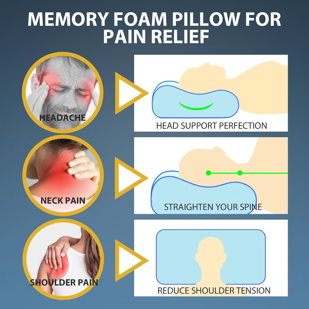 Sleep Enhancing Cervical Support Comfort Pillow, 2025 Upgraded Ergonomic Sleep E