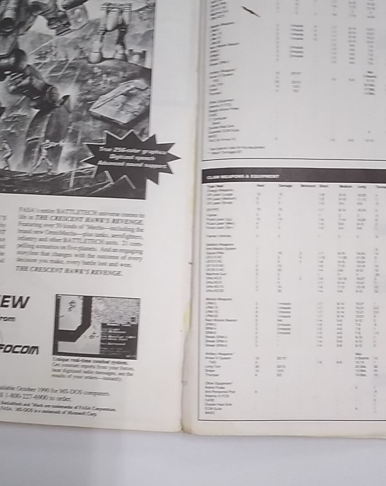 Lot: 2 Battletech Sourcebooks, Compendium & Battlespace. FASA 1990-1993, Acc.