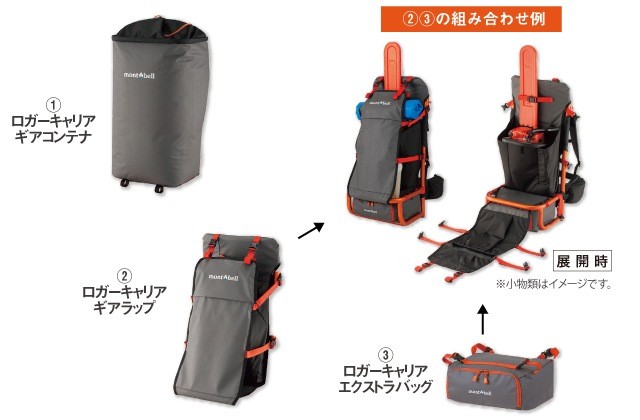 mont-bell Logger Frame Pack Extra Bag