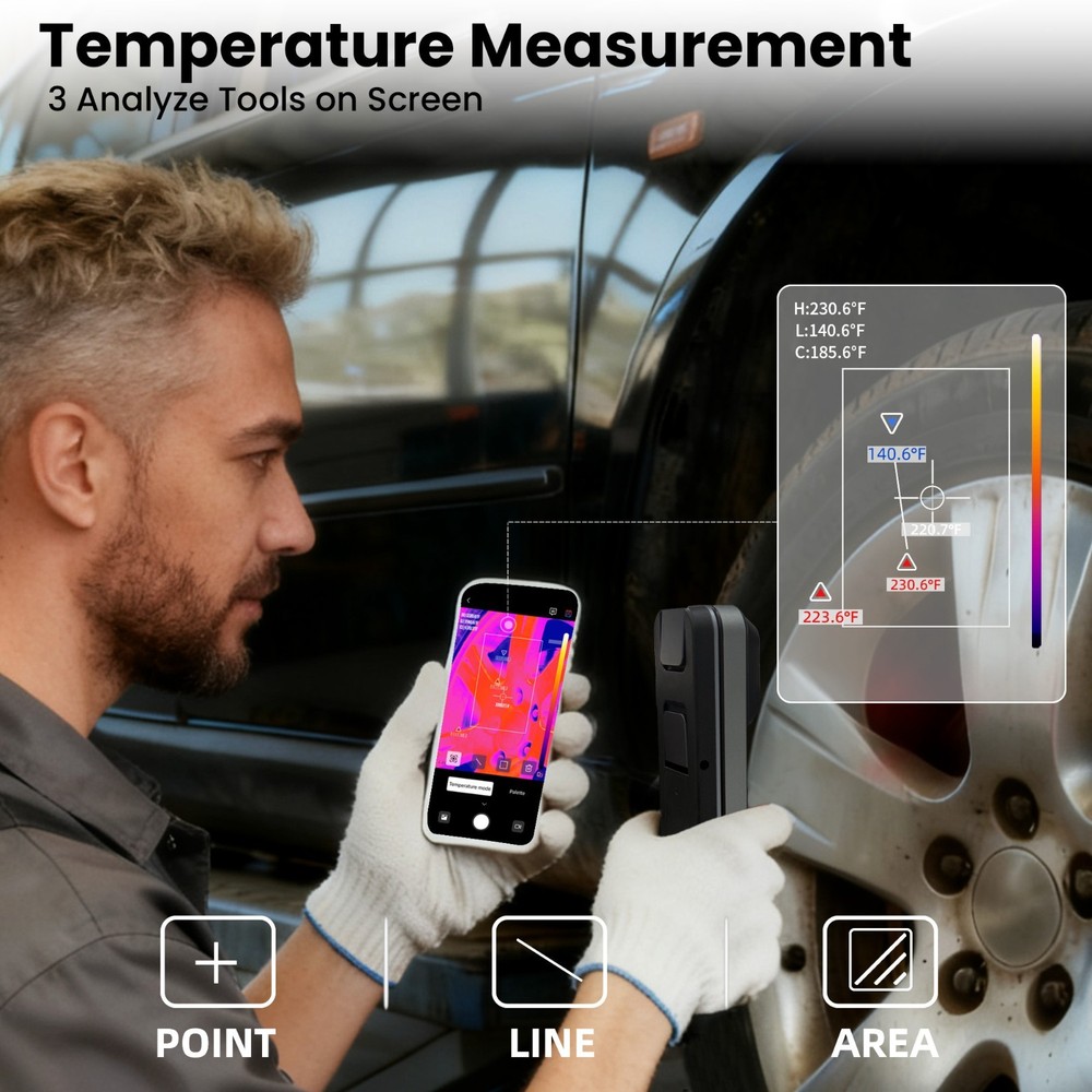 Super Resolution 512×384 Infrared Thermal Camera Android & iOS Imager Camera