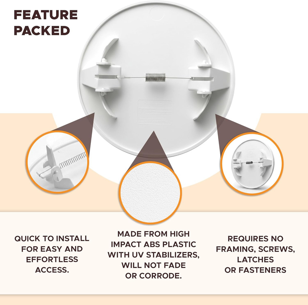 round Spring Access Panel 5X5 Inch for Ceiling & Drywall, Heavy-Duty Durable ABS