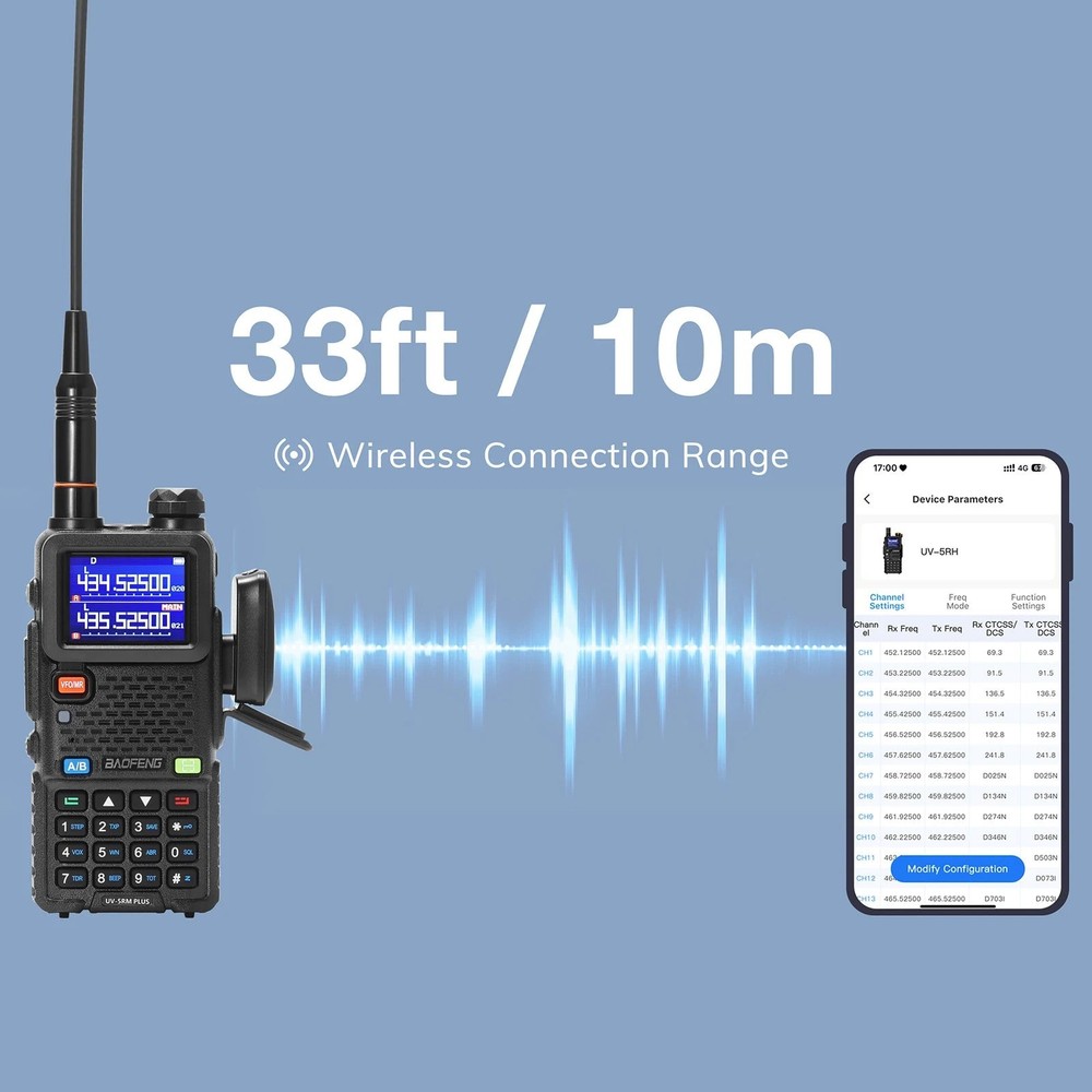 Baofeng BT-A1D Wireless Programming Adapter, BT APP Radio Programmer, Fast Chann
