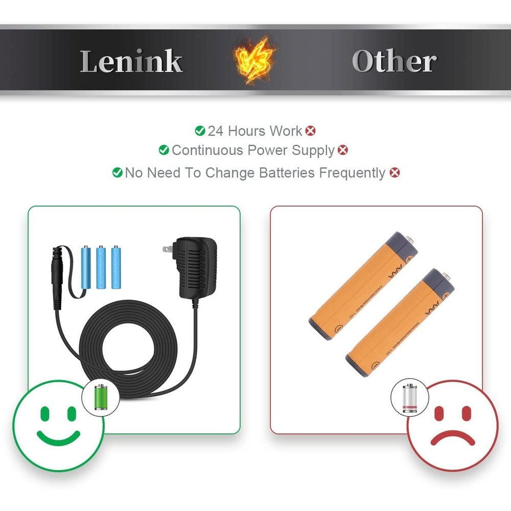Lenink AC Power Supply Adapter for AAA Battery,Replace 3 Black