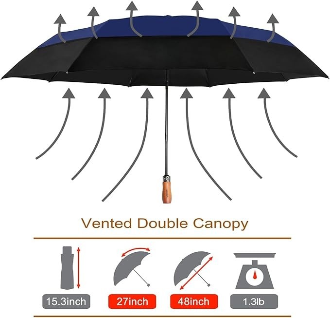 54" Windproof Folding Golf Umbrella Auto Open Close Double Canopy Blue Black