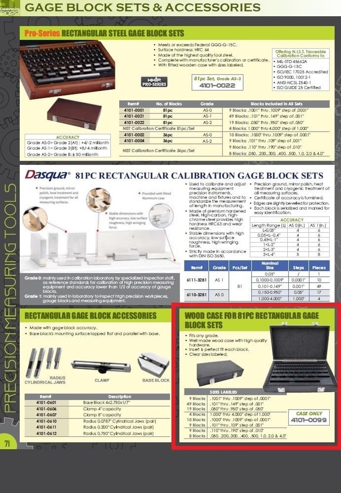 HHIP 4101-0099 81 Piece Rectangular Gage Block Set Case Only