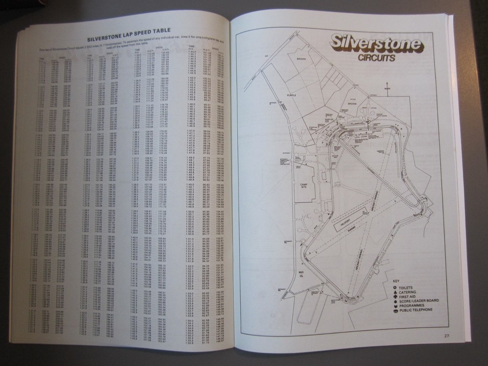 Silverstone 1000 KM World Endurance programme 12 May 1985