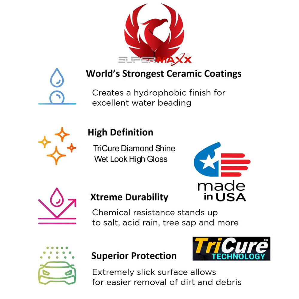 SUPERMAXX TRICURE ADVANCED CERAMIC CAR COATING PROTECTION - 100 ML KIT