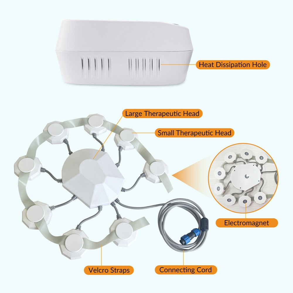 Advanced rTMS Brain Therapy Machine | TMS Device for Depression & Schizophrenia