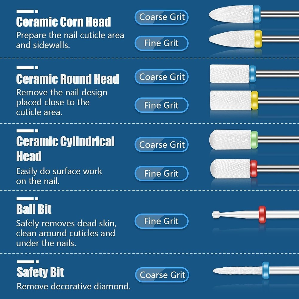 21pc Nail Drill Bits Set: Precision Tools for Salon-Quality Manicure & Pedicure