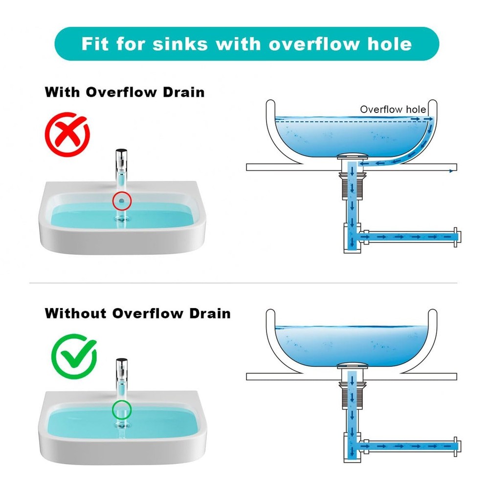 Solid Brass Bathroom Sink P-Trap Complete Set, Adjustable 1-1/4 Bottle Trap w...