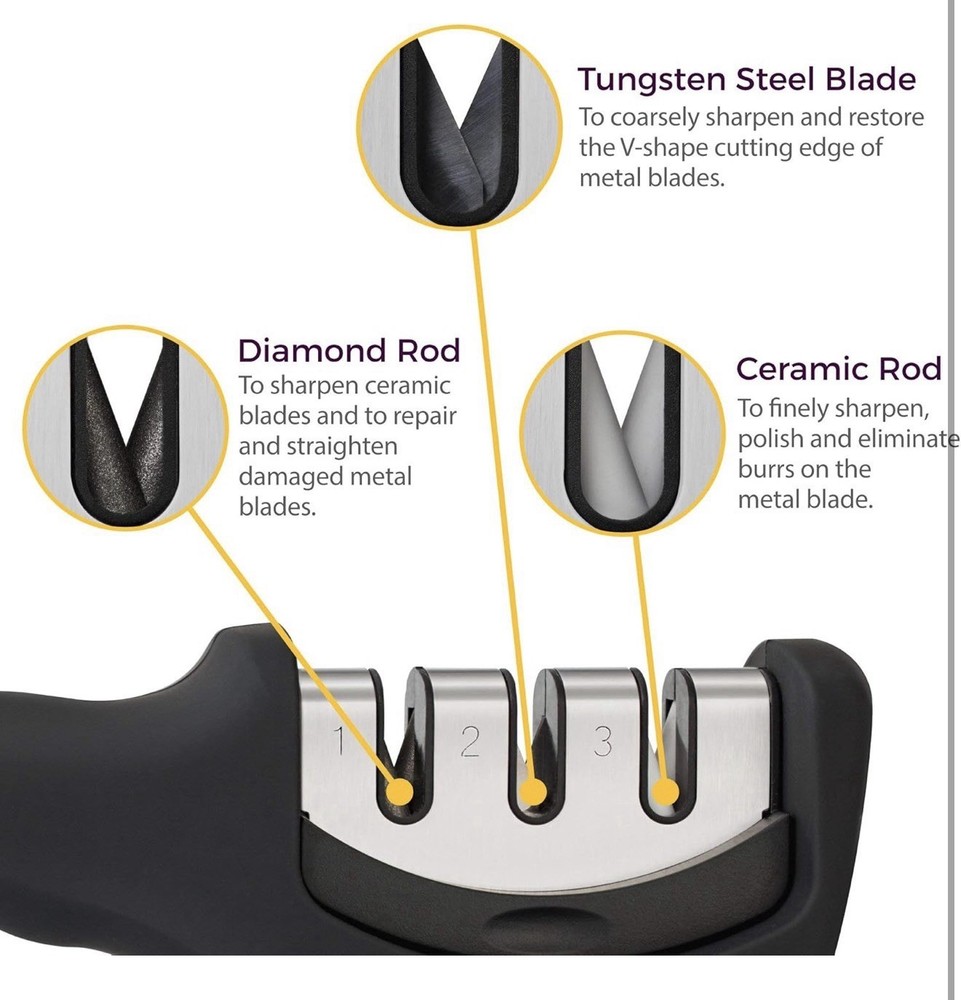 Kitchellence 4-in-1 Three Stage Knife Sharpener Tool New