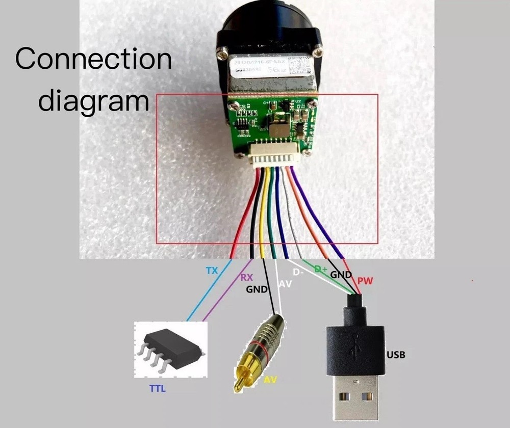 Flir 640X512 Thermal Imaging Module 14mm Thermal Camera Core Sensor