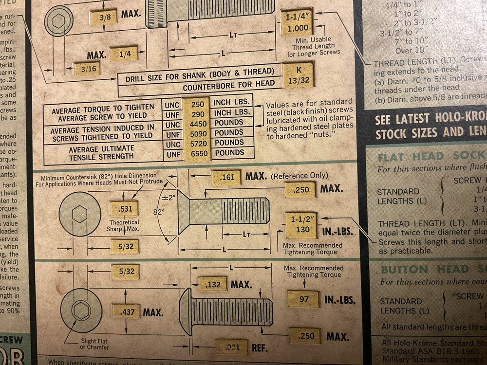 Vintage Holo-Krome Socket Screw Selector Used
