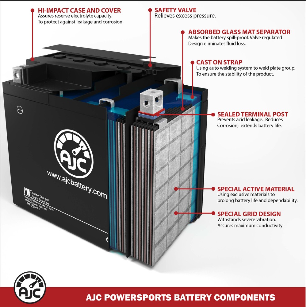 Harley-Davidson Heritage Softail Classic FLSTCI Replacement Battery 2001-2006