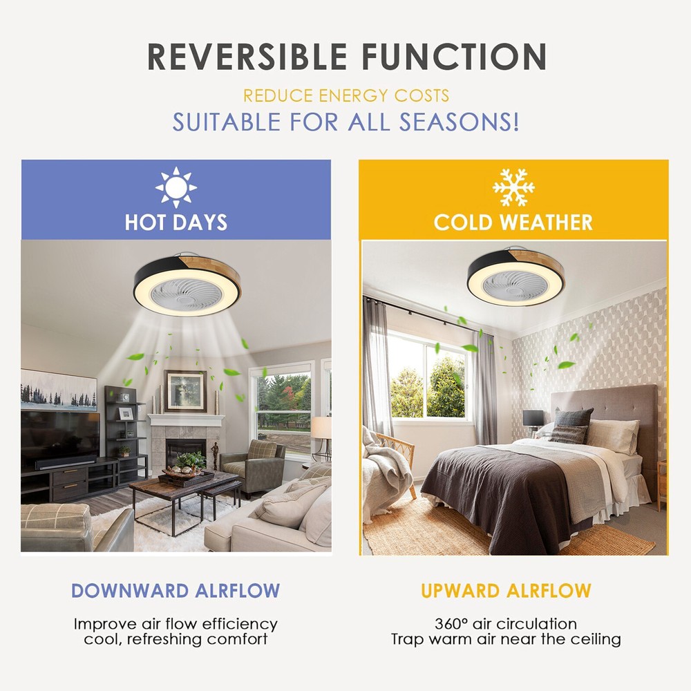 21.6" Flush Mount Ceiling Fan Light with Remote Control, 6 Speeds, Cage Design
