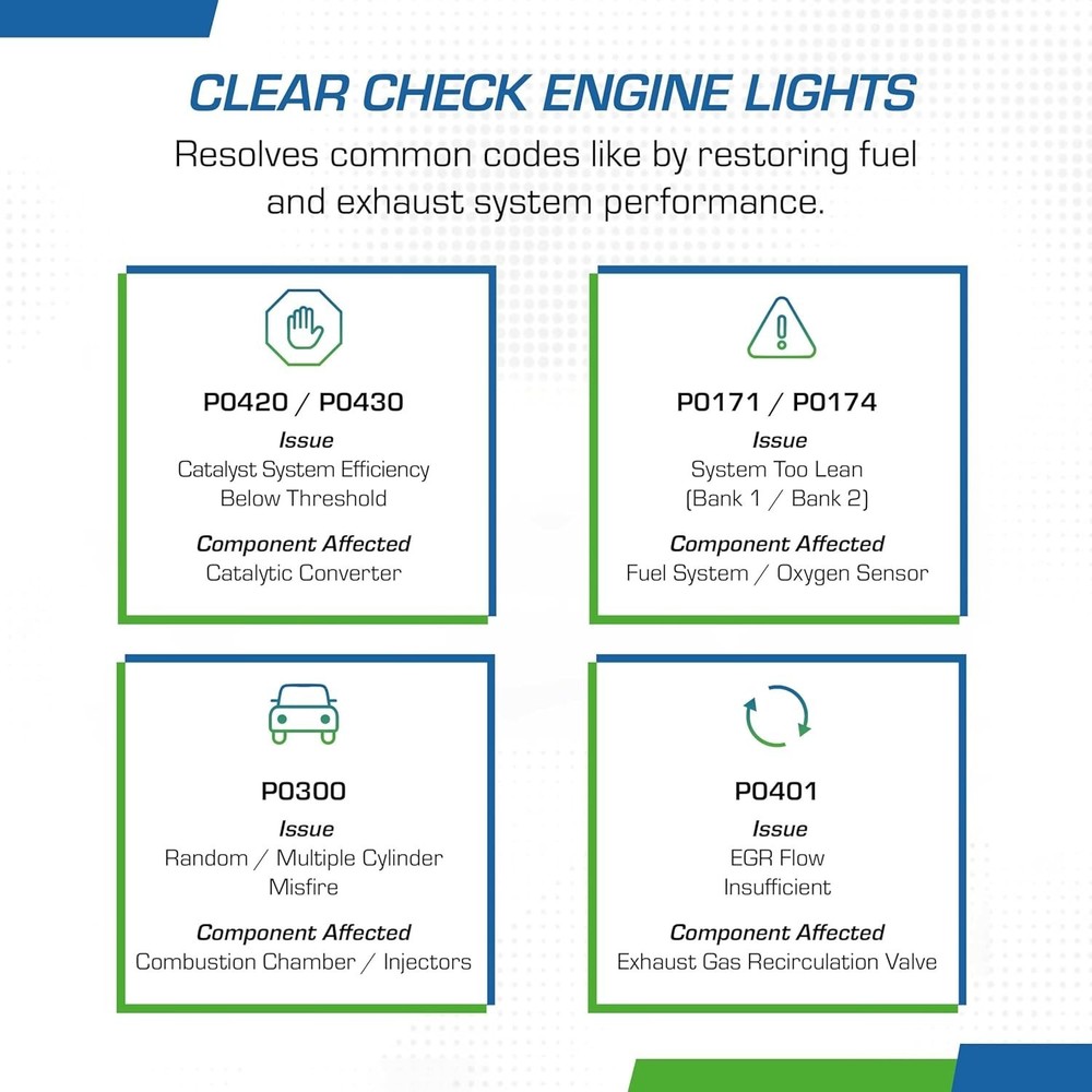 Liquid Engine Cleaner - Clear Check Engine Lights & Boost Fuel Efficiency, 16oz