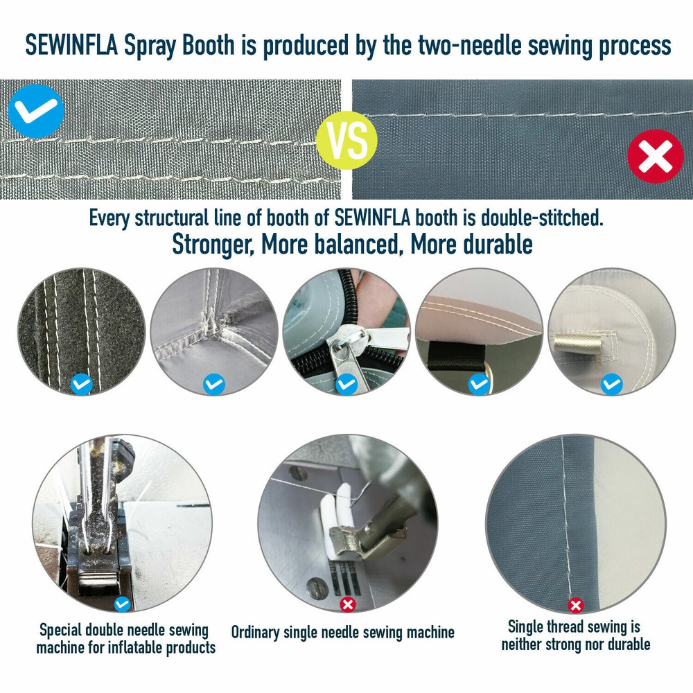 Sewinfla 26X15X10Ft Inflatable Paint Booth & 2 Blowers Replaceable Filter CNA