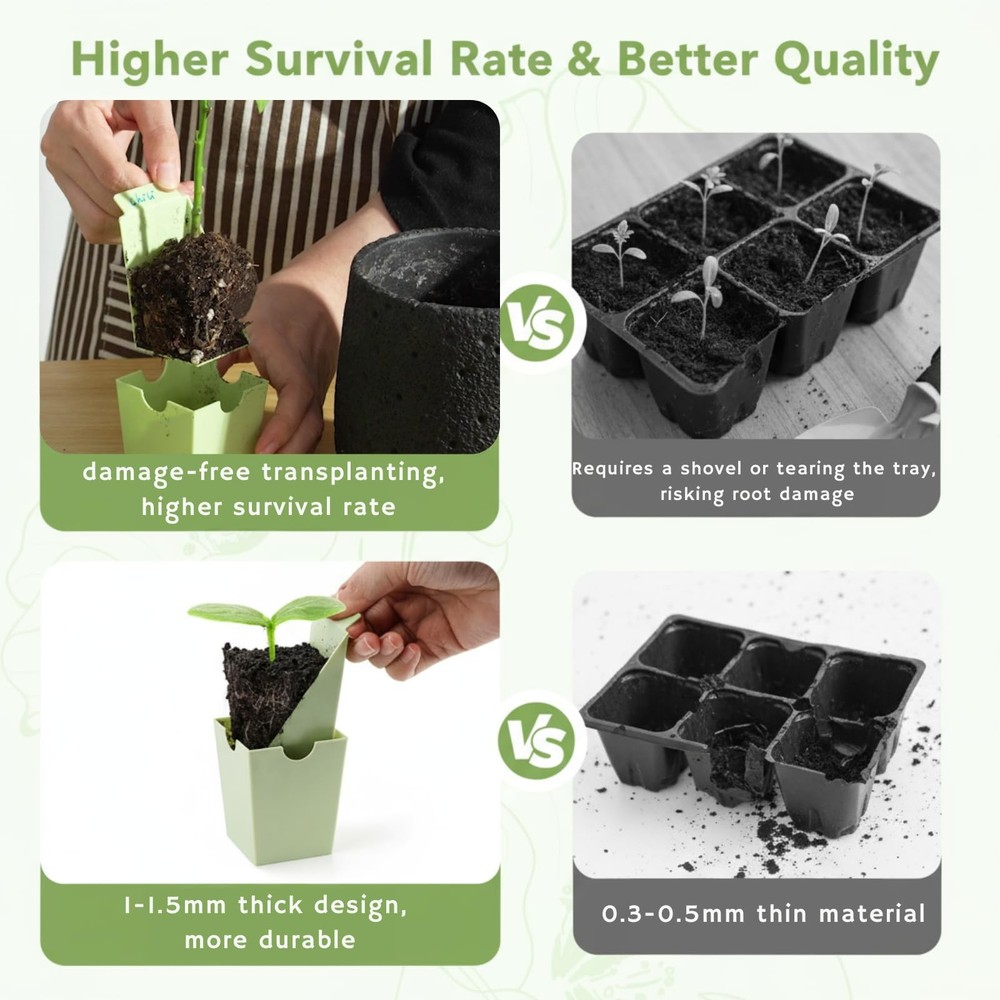 Seed Starter Tray, Dual-Purpose Handles for Transplanting & Labeling, 9 Deep ...