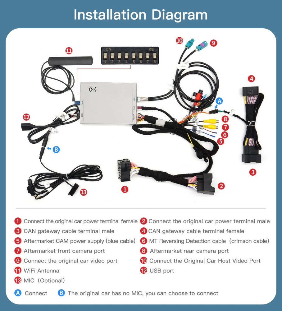 CarPlay Android Auto Canbus Box Decode Code For Audi A1 A3 A4 A5 Q1 Q2 Wireless