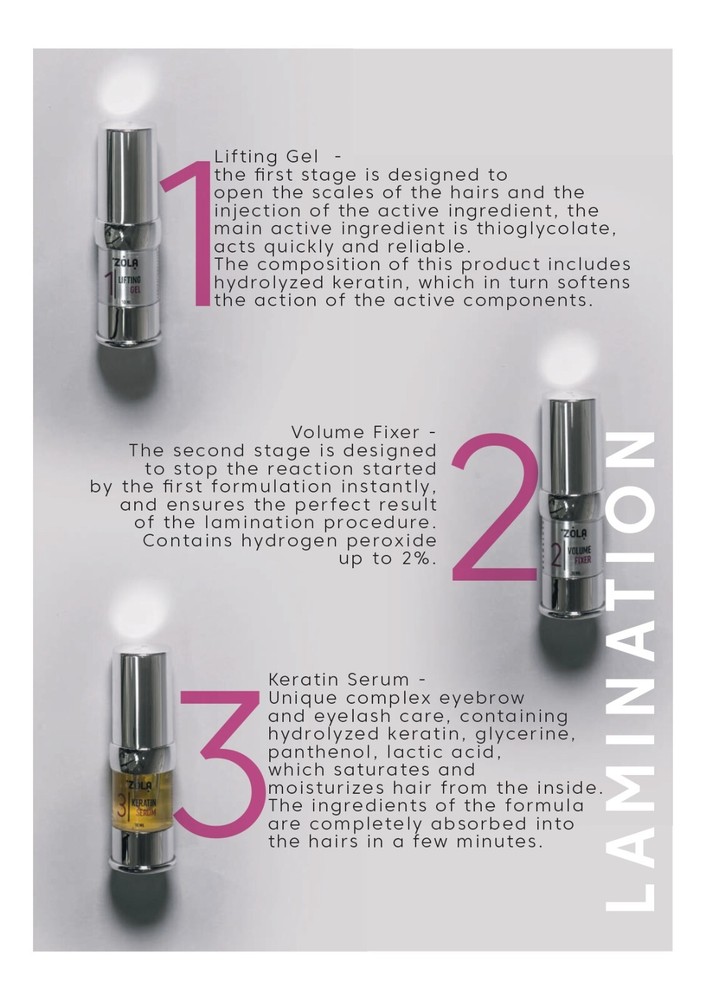 ZOLA BROW&LASH LAMINATION SYSTEM