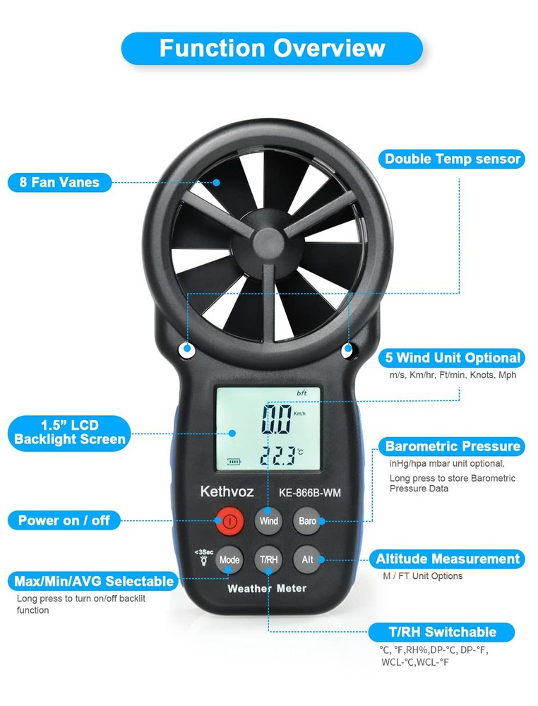 Digital Anemometer Handheld Wind Meter for Measuring Wind Speed, Wind...