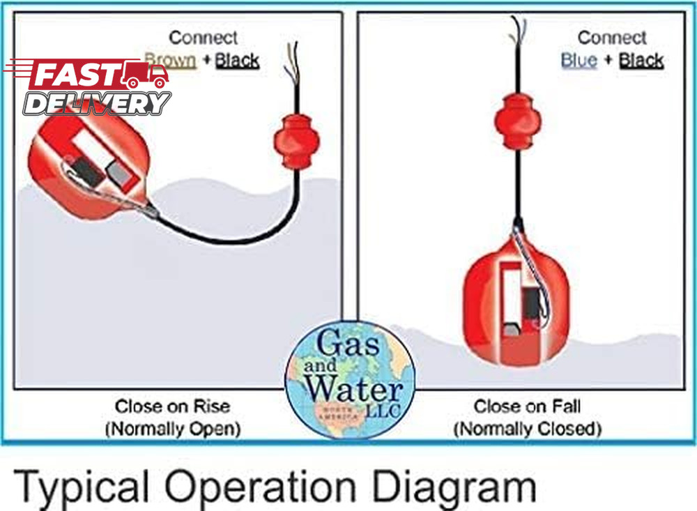 BRODY Automatic Float Switch Water Tank Level Sensor On/Off Control with 10' Cab