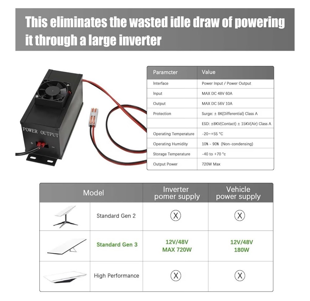 Starlink 12V Conversion Kit Gen 3, Starlink DC Conversion Kit Gen 3 for 12V
