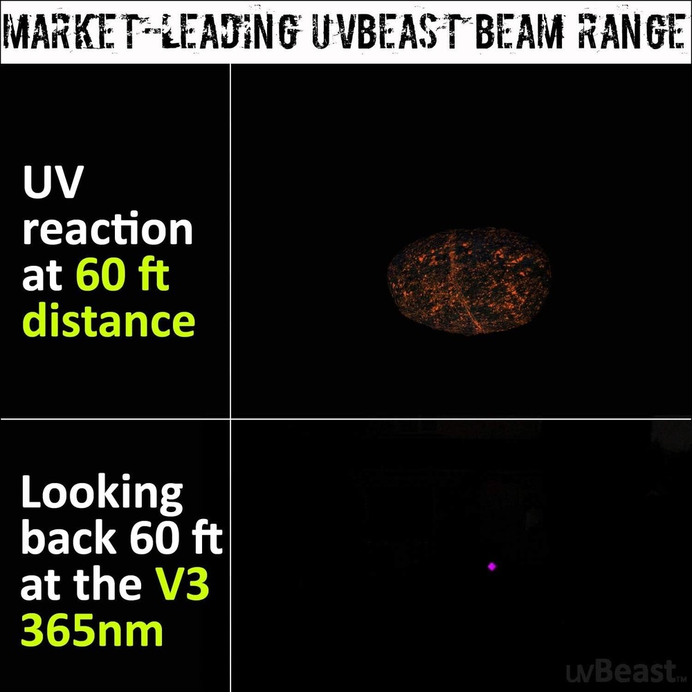 New V3 High Definition 365nm UV Flashlight - Long Range & Intense Light