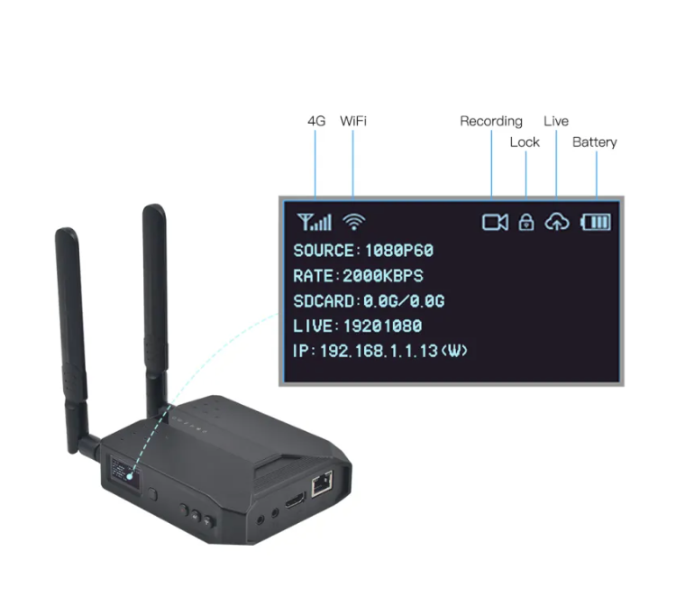 Q7 4G Live Video Encoder