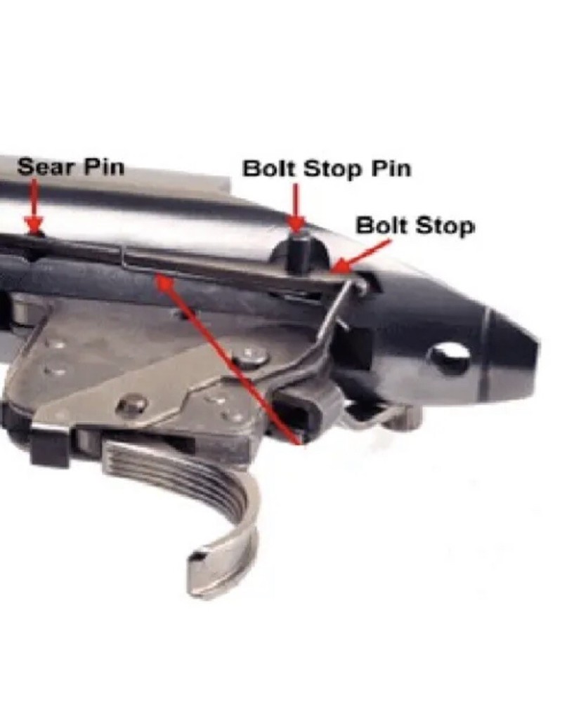 Remington 700 Trigger pins (bottom bolt release)