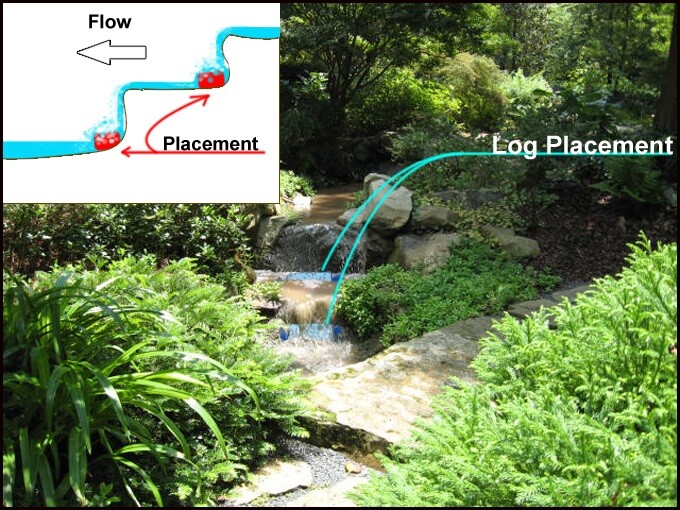 Pond Logs by Applied Polymer Systems