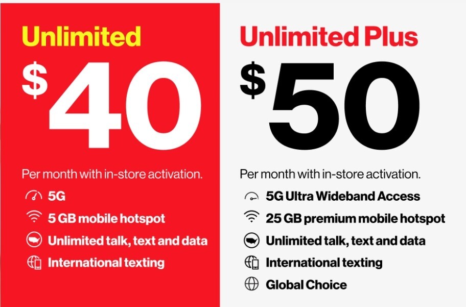 VERIZON $60 UNLTD DATA PLAN ( SPECIAL $49.99 A MONTH )