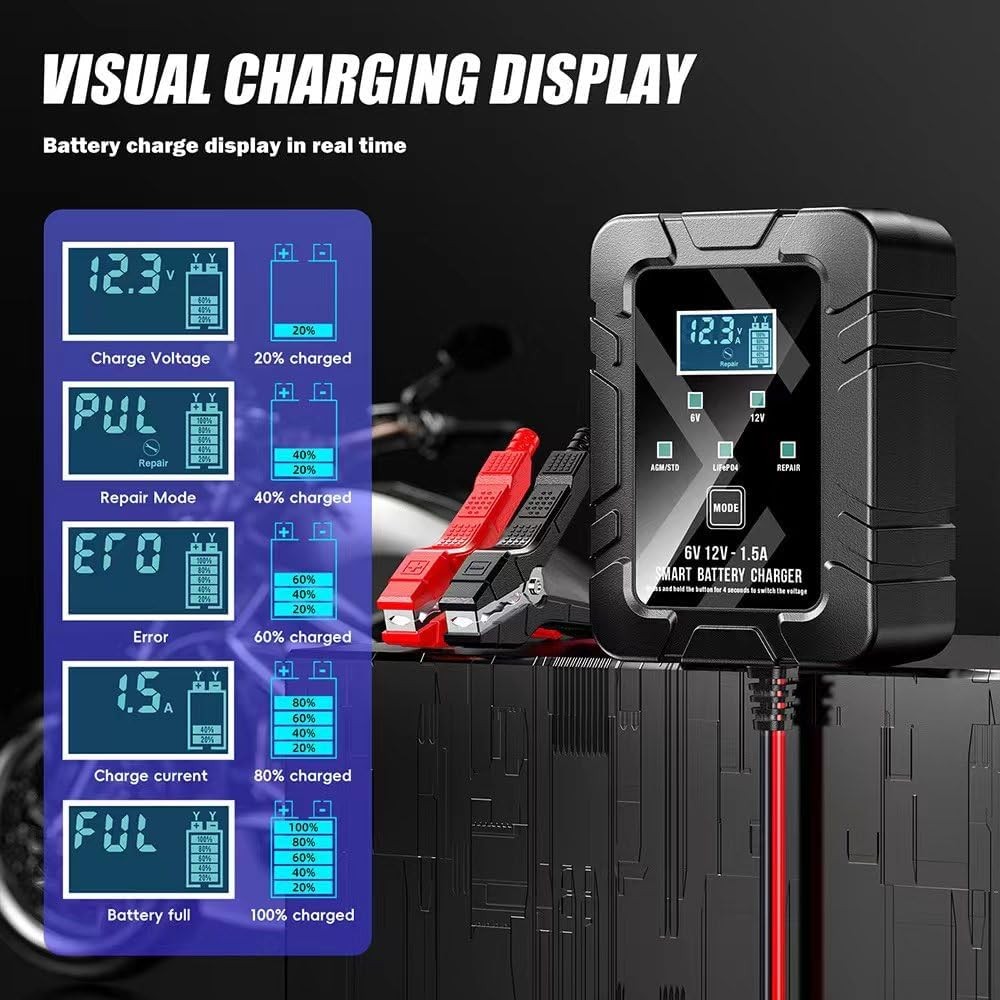 12V/6V Smart Automatic Battery Charger Maintainer Motorcycle Car Trickle Float