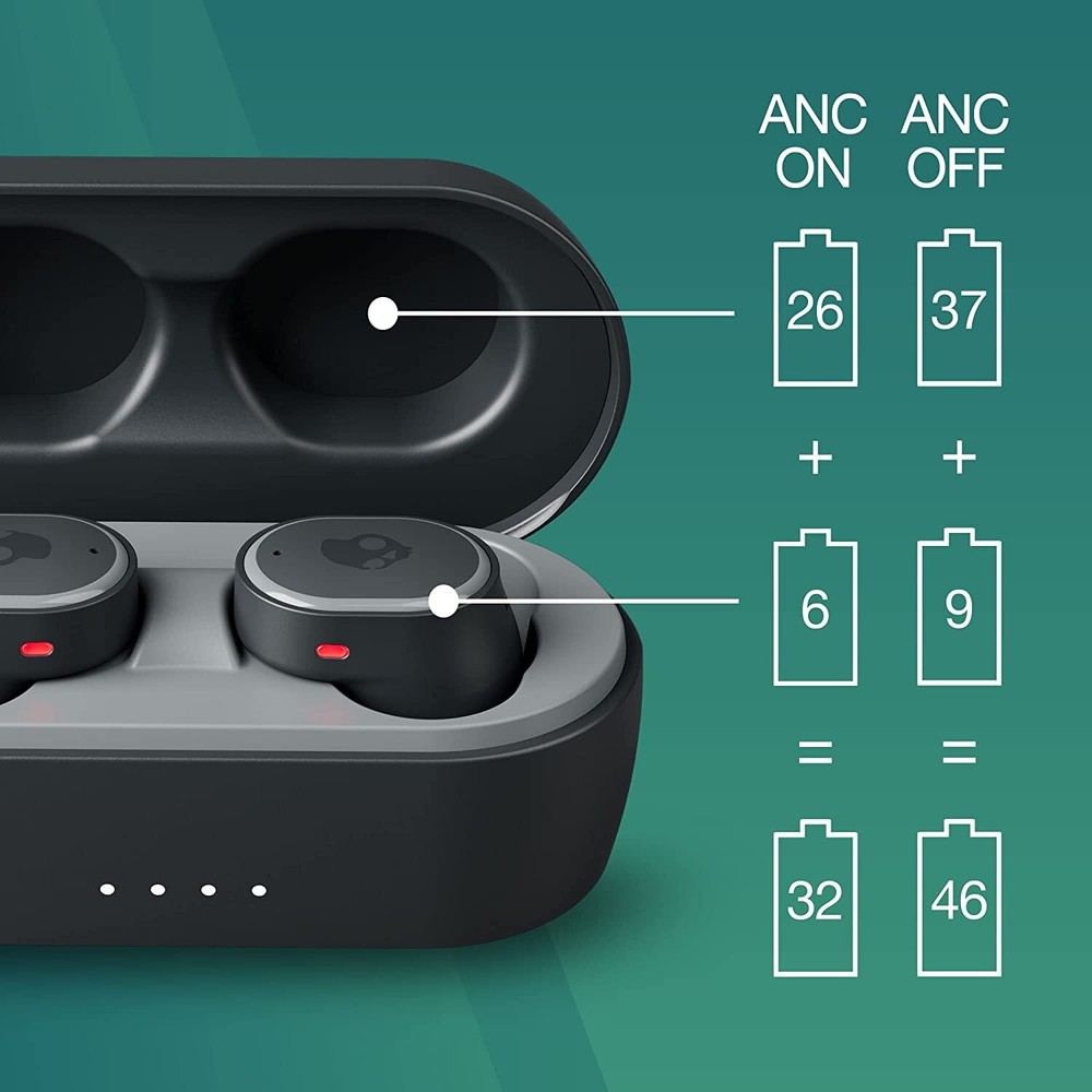 Skullcandy SESH ANC Wireless 2 PACK (Certified Refurb)-BLACK